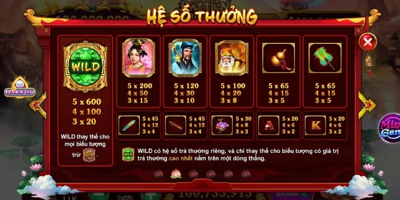 Bát Tiên Quá Hải tại New88 - Tận hưởng những phần thưởng hấp dẫn 3 Tìm hiểu luật chơi game chi tiết