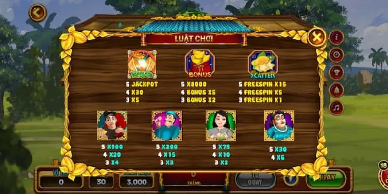 Nổ Hũ Ăn Khế Trả Vàng tại New88 - Trò chơi quay hũ hấp dẫn nhất 3 Khám phá các biểu tượng trong Nổ Hũ Ăn Khế Trả Vàng