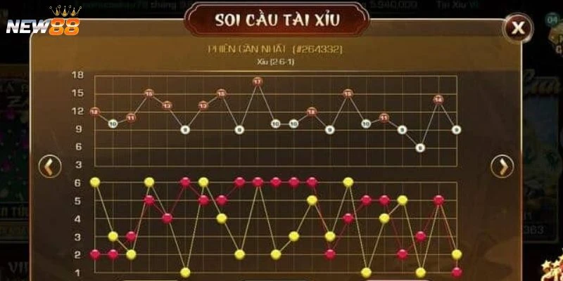 Cách soi cầu tài xỉu - Bí quyết chọn cửa an toàn 2 Khái quát về soi cầu tài xỉu